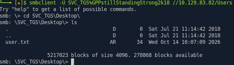 InitialAccess.jpg